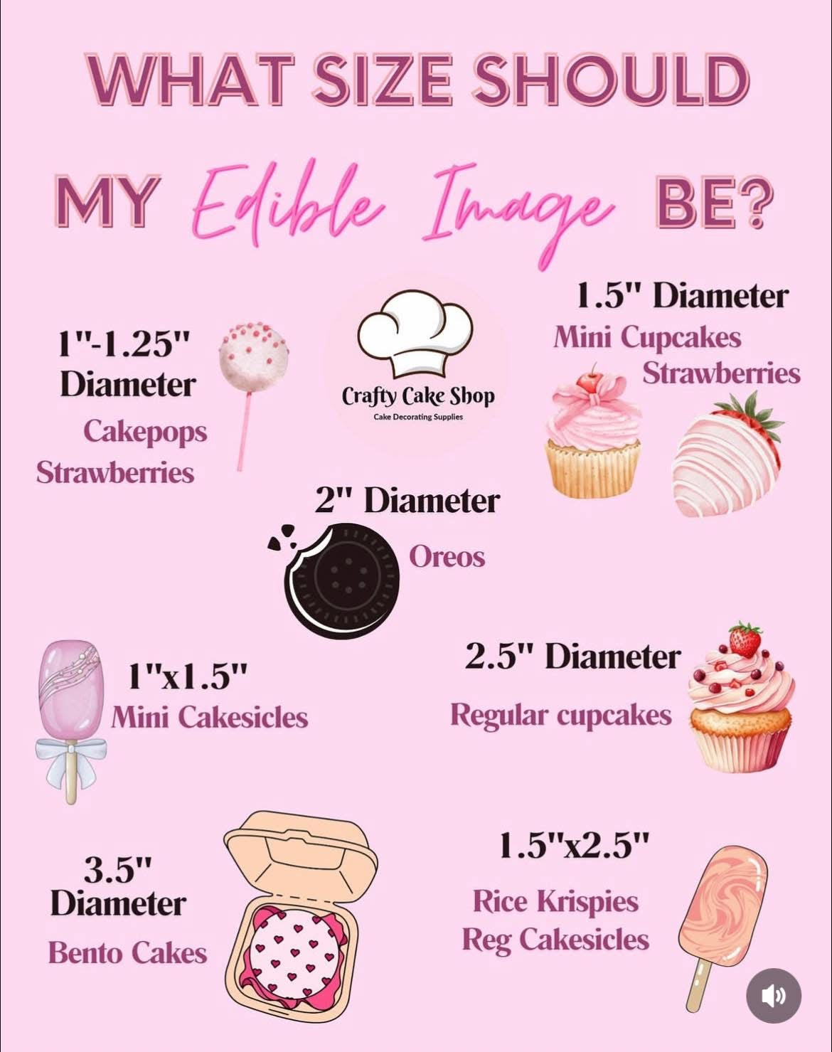 Edible Image Sheets