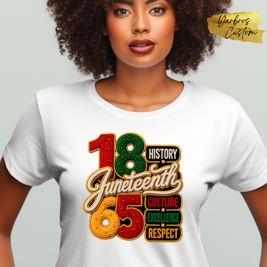 Juneteenth 1865